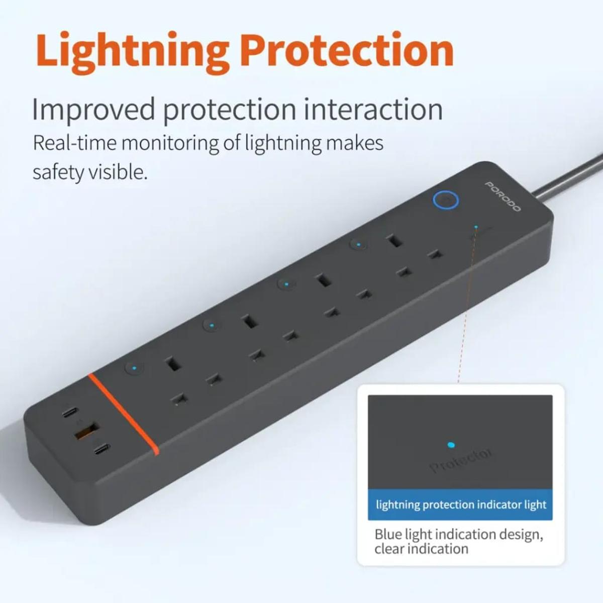 Porodo Chargelink Smart Wi-Fi Power Strip (UK Plug)