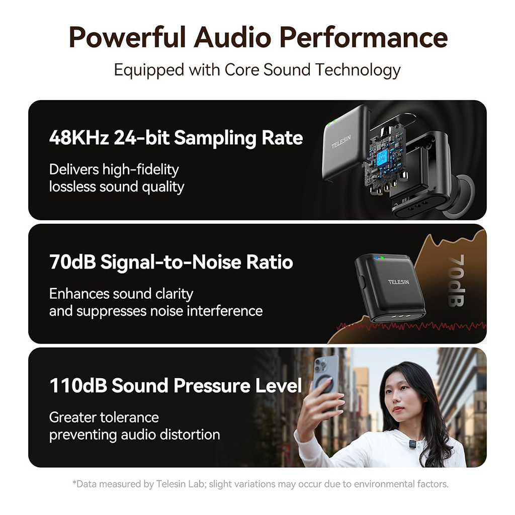 Wireless Lavalier Microphone by TELESIN