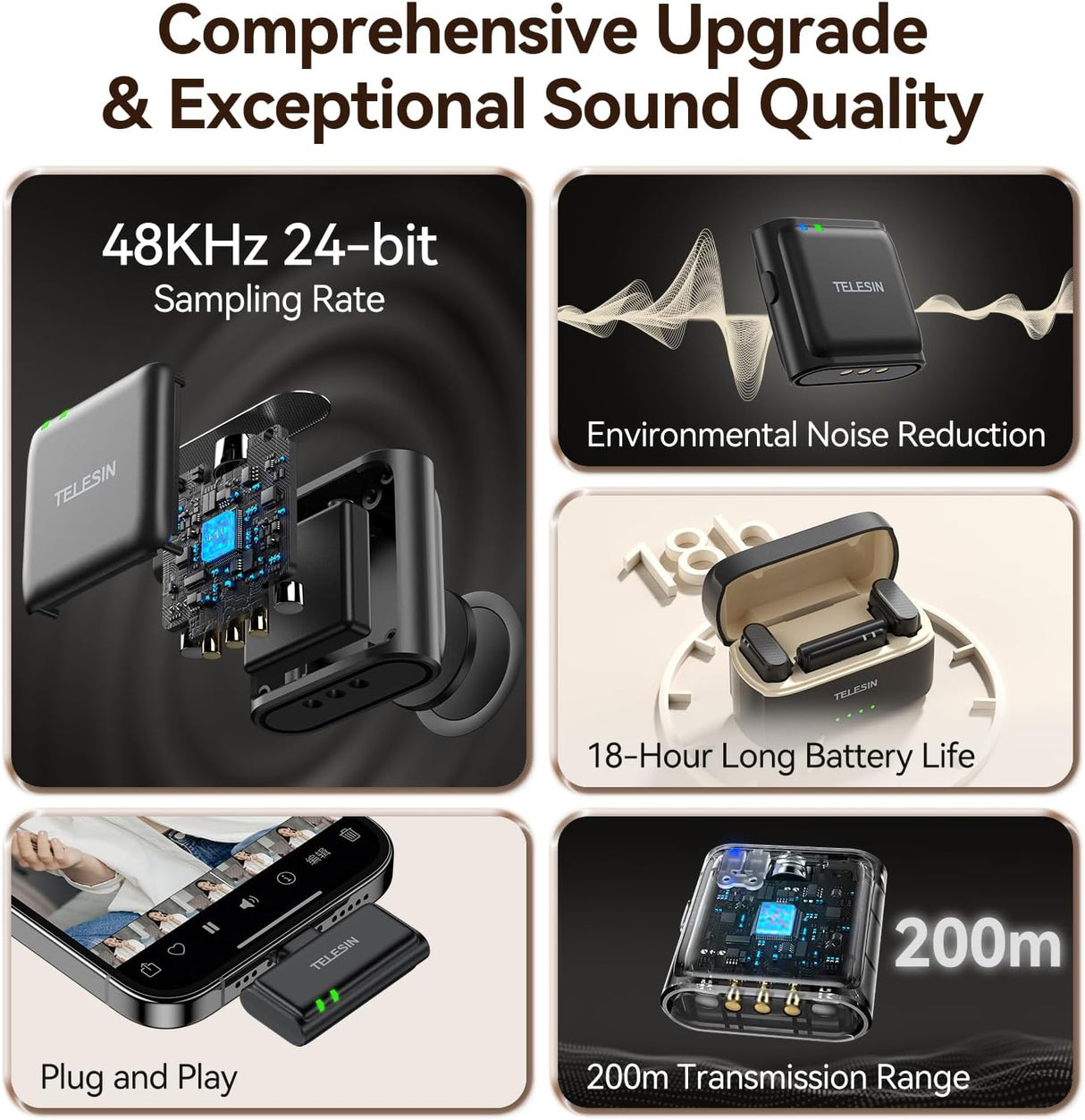 Wireless Lavalier Microphone by TELESIN