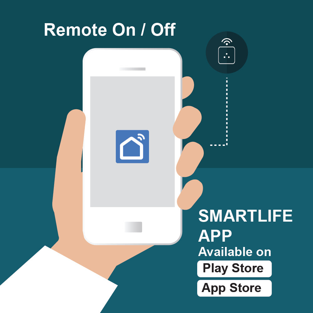 Tradeo Shopping Smart Wall Socket Single | Smart Socket | Tradeo Shopping