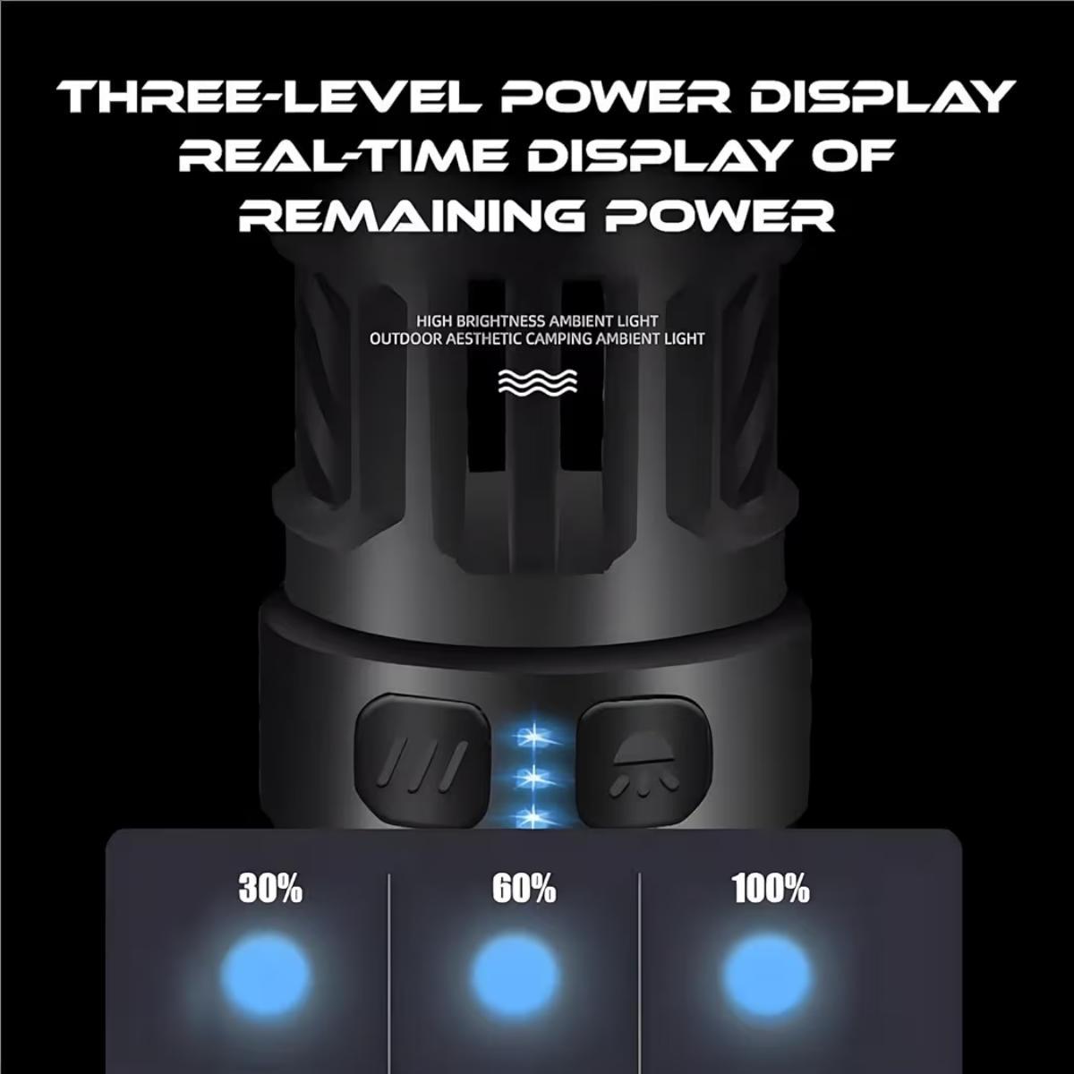 4-in-1 Rechargeable LED Camping Lantern
