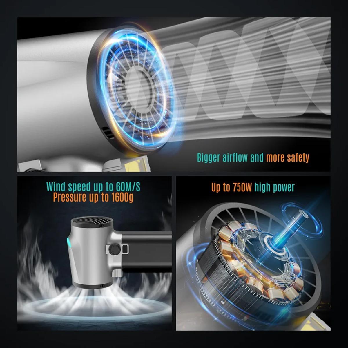 Portable Cordless Car Dryer & High-Speed Jet Blower