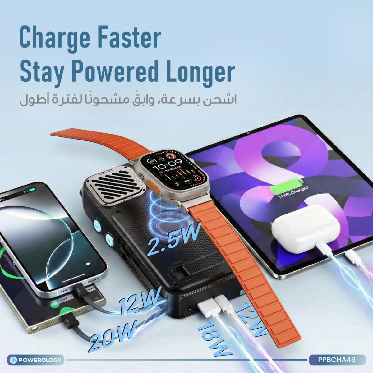 Powerology Multi-Functional Emergency Power Station