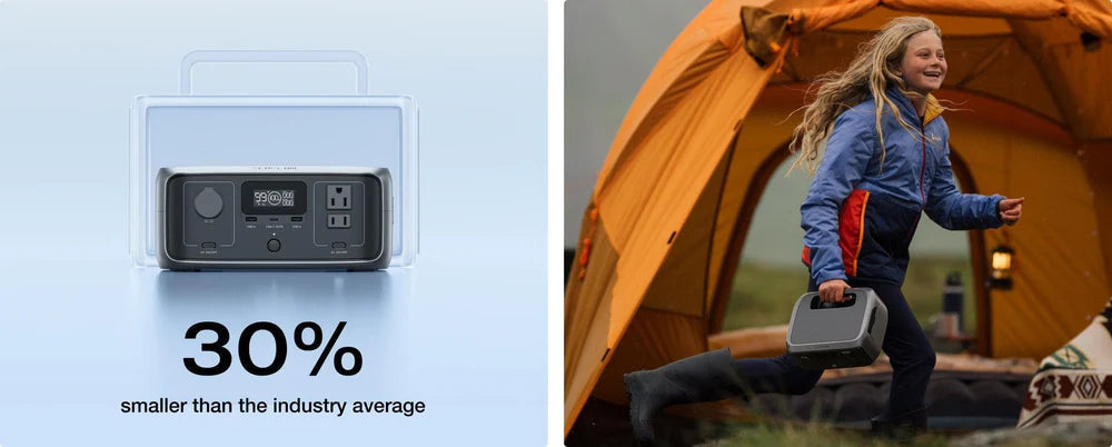 RIVER 3 Portable Power Station (300W,245Wh) UPS by EcoFlow