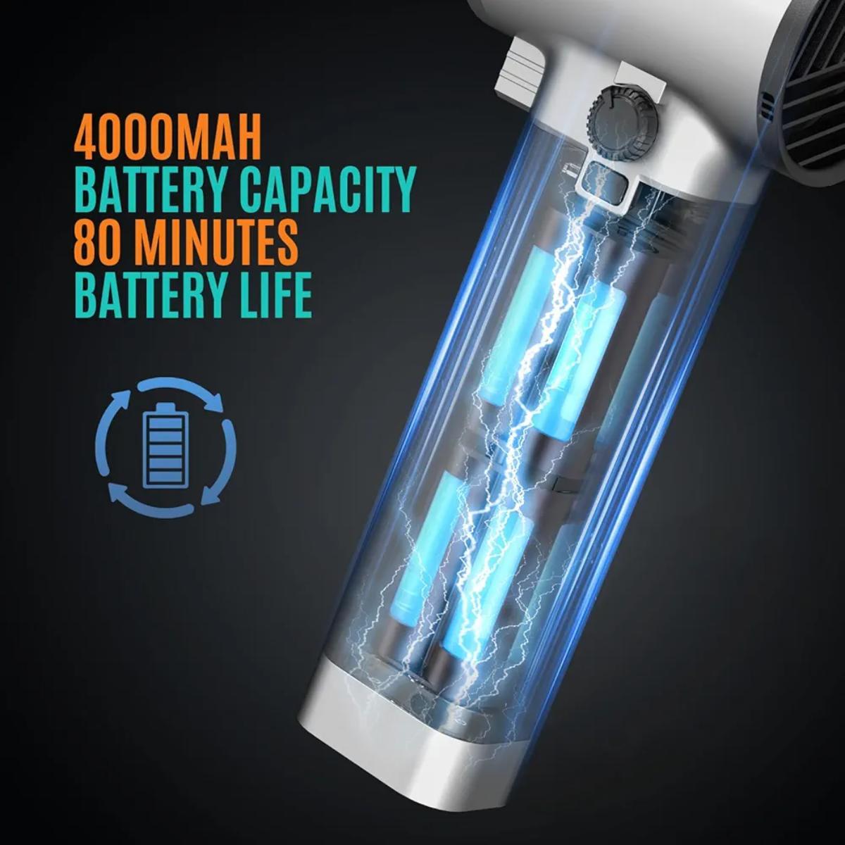 Portable Cordless Car Dryer & High-Speed Jet Blower