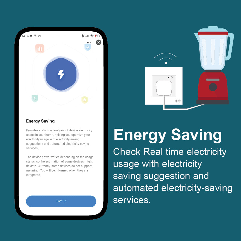 Tradeo Shopping Smart Wall Socket Single | Smart Socket | Tradeo Shopping