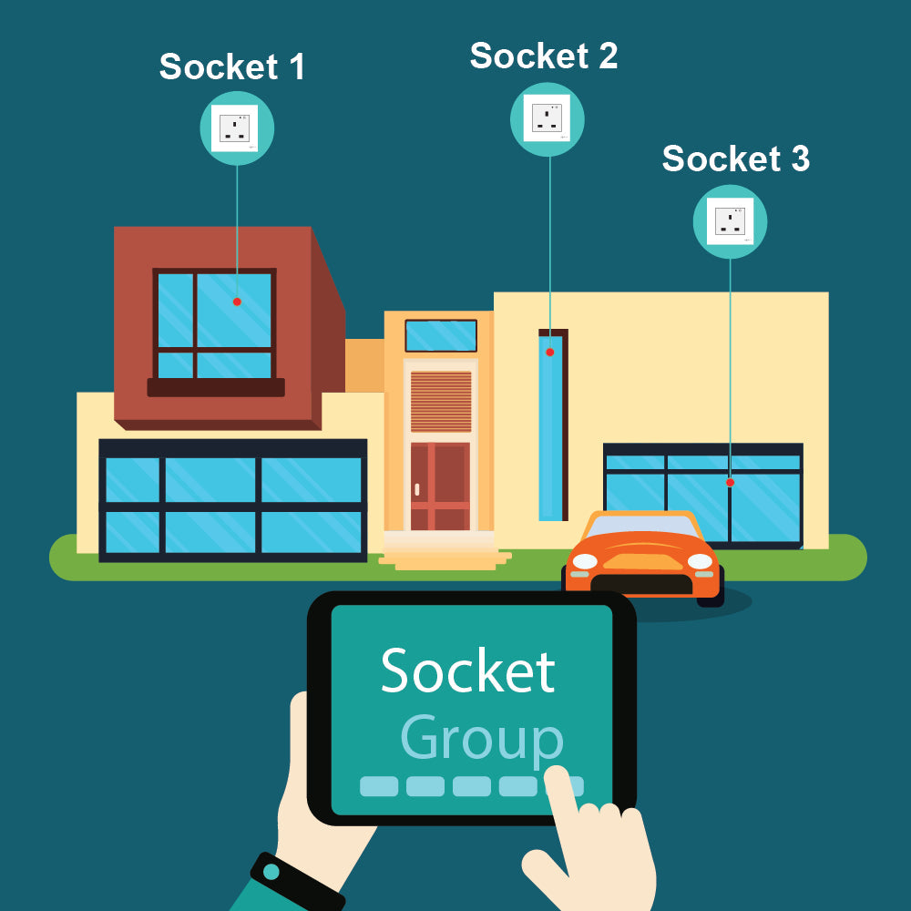Tradeo Shopping Smart Wall Socket Single | Smart Socket | Tradeo Shopping