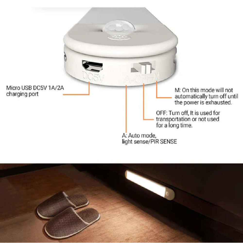 Motion Sensor Cabinet Light | Under Cabinet LED Light | Tradeo Shopping